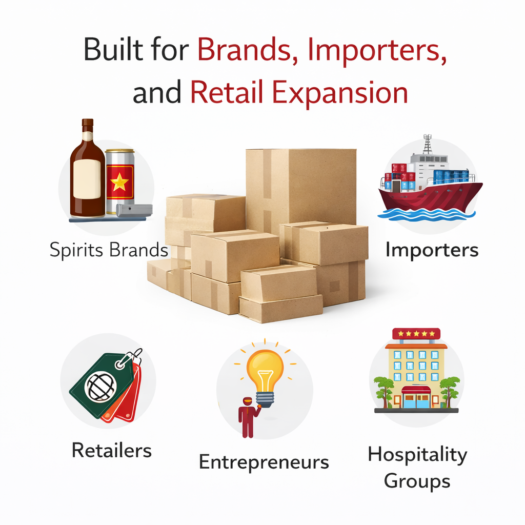brands, importers retail